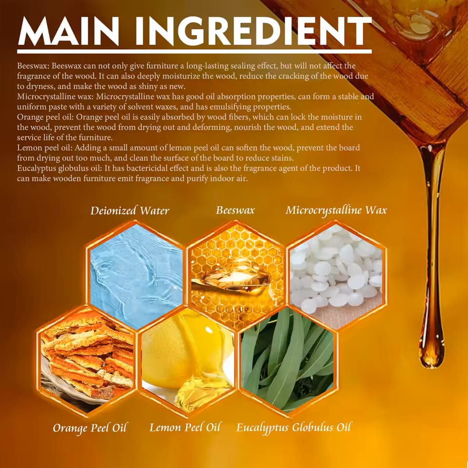 Beeswax Spray, Furniture  (Pack of 2)